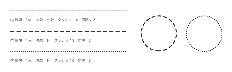 Photoshop編 手書き風のラフでランダムなかわいい点線 破線を作る方法 Kerenor ケレンオール