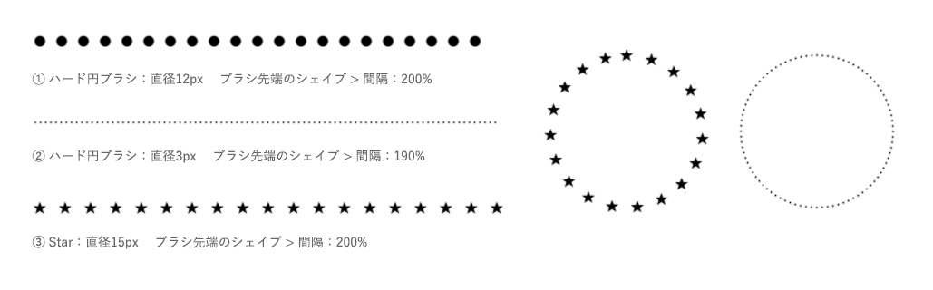 Photoshop編 手書き風のラフでランダムなかわいい点線 破線を作る方法 Kerenor ケレンオール