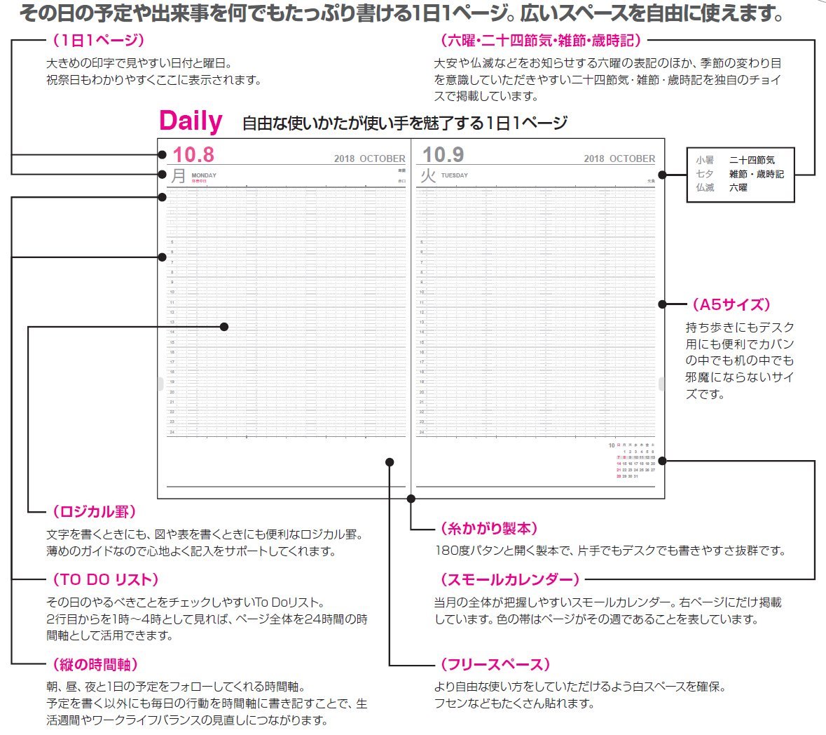 保存版 ほぼ日手帳以外の1日1ページの手帳17冊をまとめました 随時