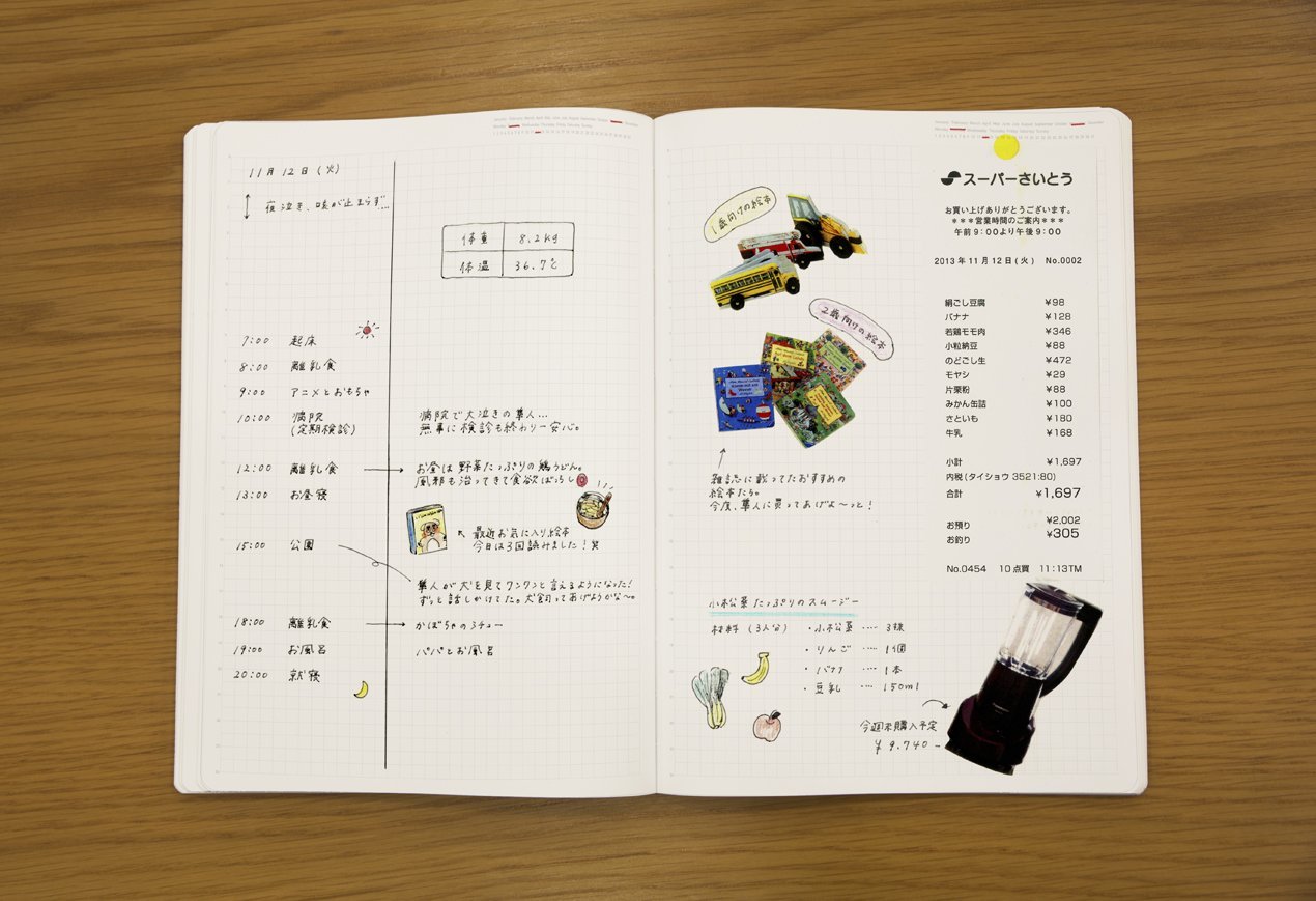 【保存版】ほぼ日手帳以外の1日1ページの手帳まとめ