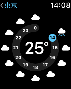Apple Watch - 天気表示
