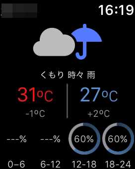 Apple Watch - Yahoo!天気