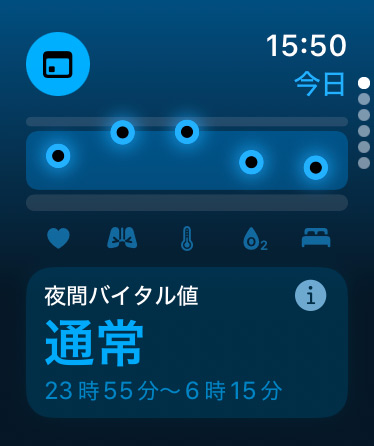 Apple Watchのバイタルで毎日の健康状態を確認する