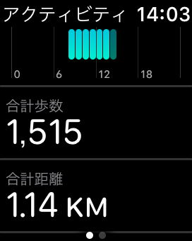 Apple Watch アクティビティ画面