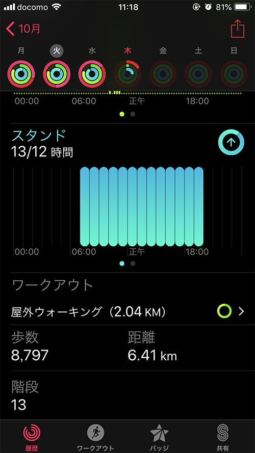 Apple Watch アクティビティ画面（iPhone）