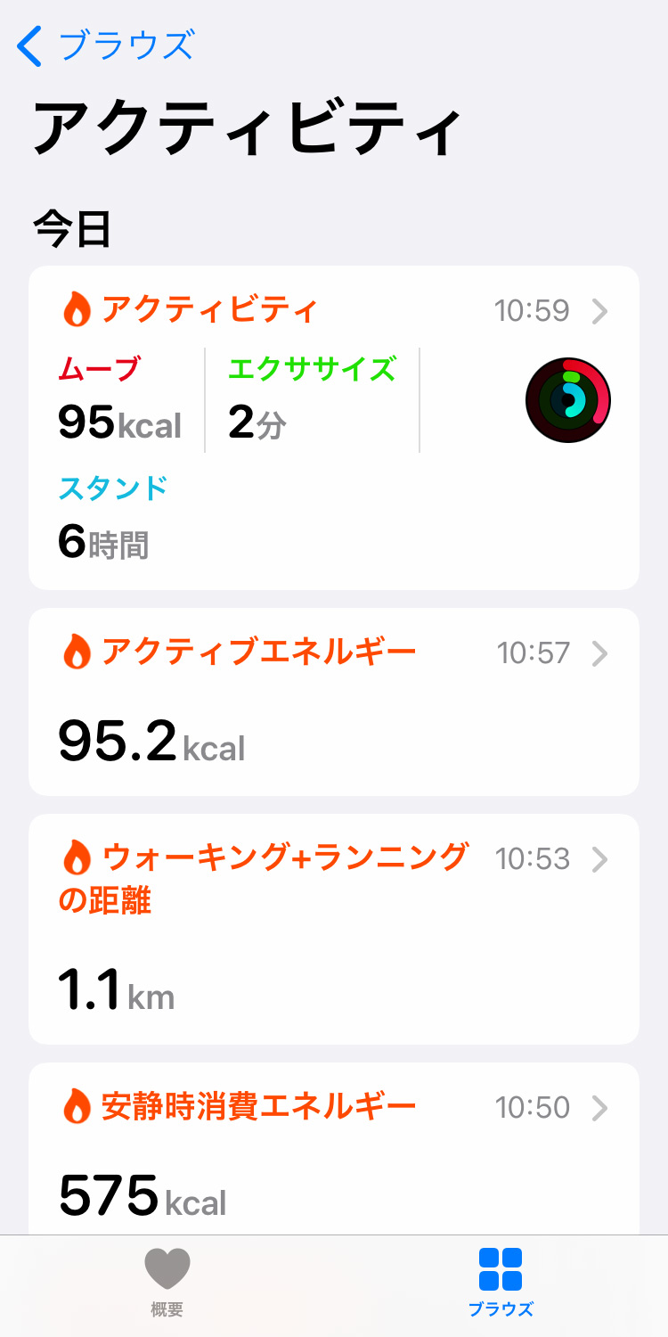 iPhone「ヘルスケア 」アプリ：アクティビティ画面