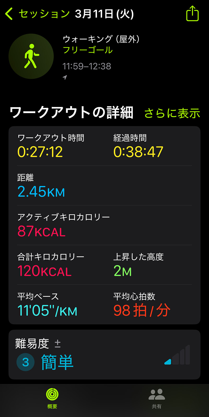 iOS「フィットネス」アプリ｜ワークアウトの詳細