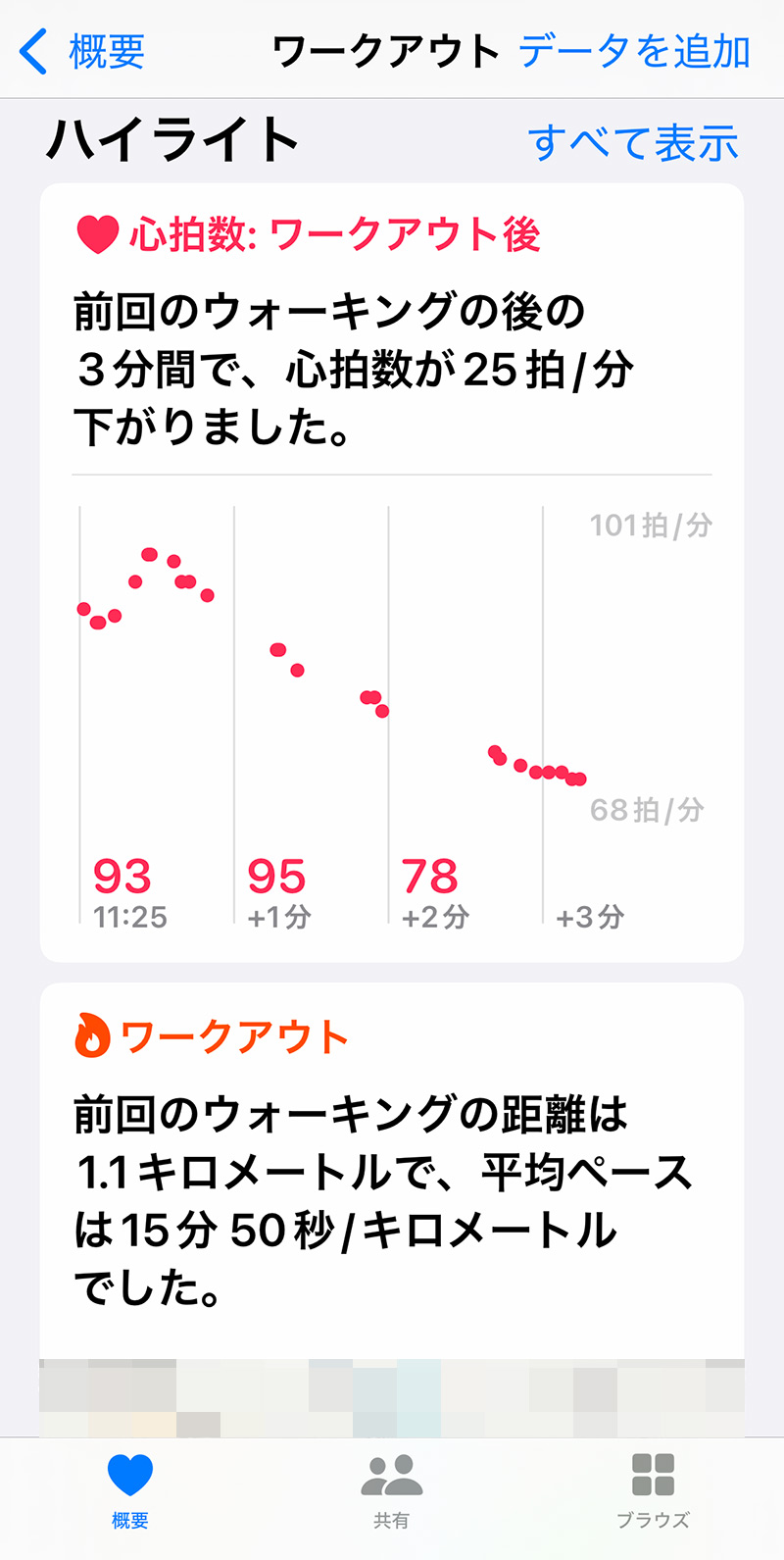 iOSアプリ「ヘルスケア」｜心拍数