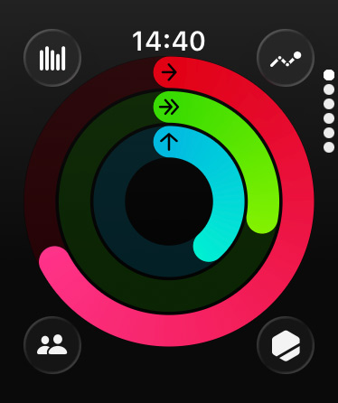 Apple Watch｜フィットネスアプリ - 1日の動きを確認する