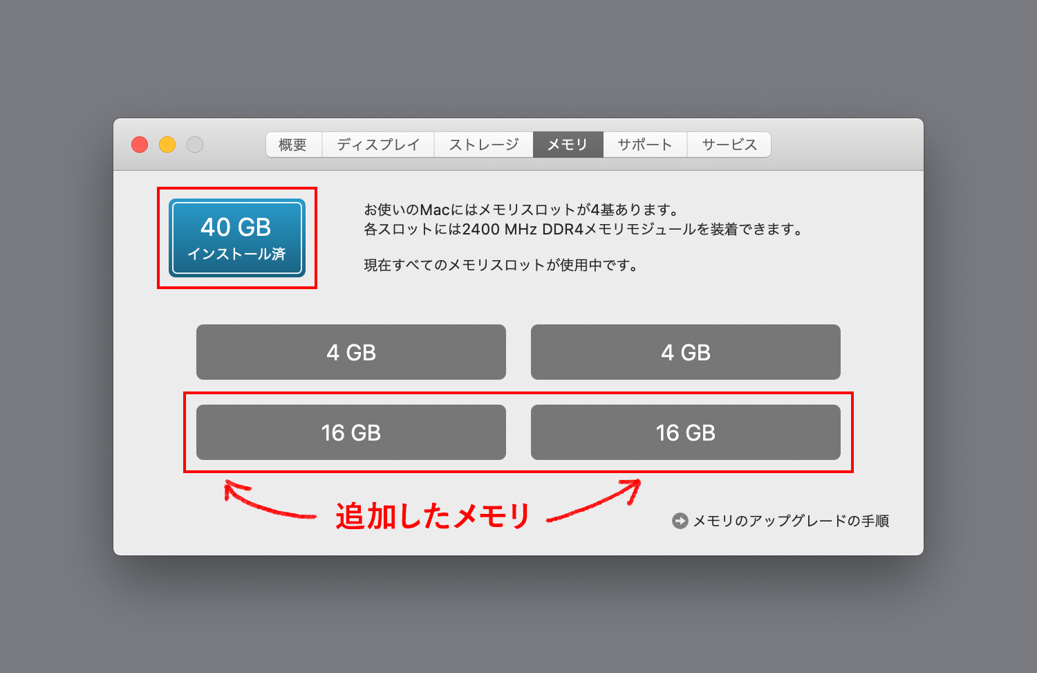 iMac27インチ (Retina 5K)のメモリーを8GBから40GBに増やす