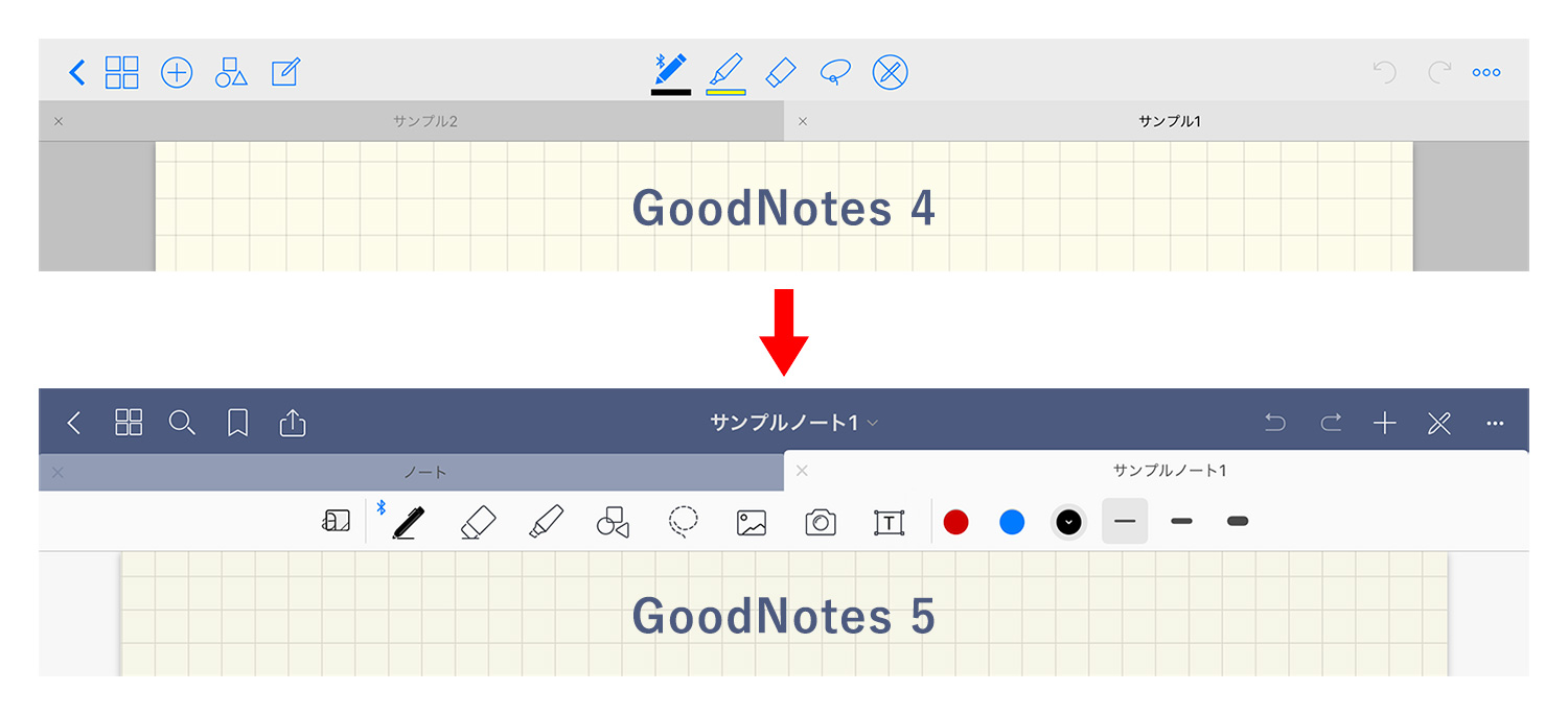 GoodNotes 5の新ツールバー