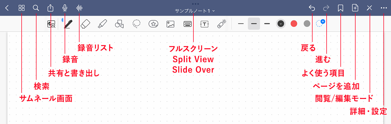 GoodNotes 5 - 上部ツールバーの説明