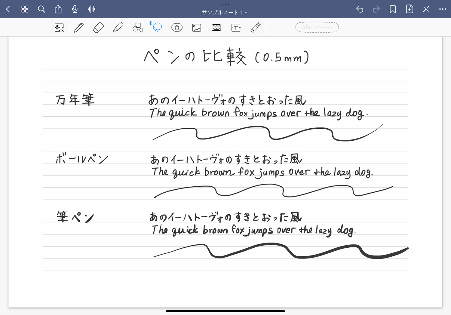 GoodNotes 5 - ペンツールの解説