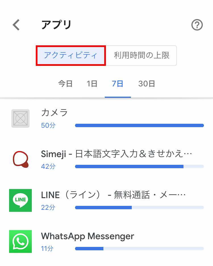 Googleファミリーリンクでアプリの使用状況を知る