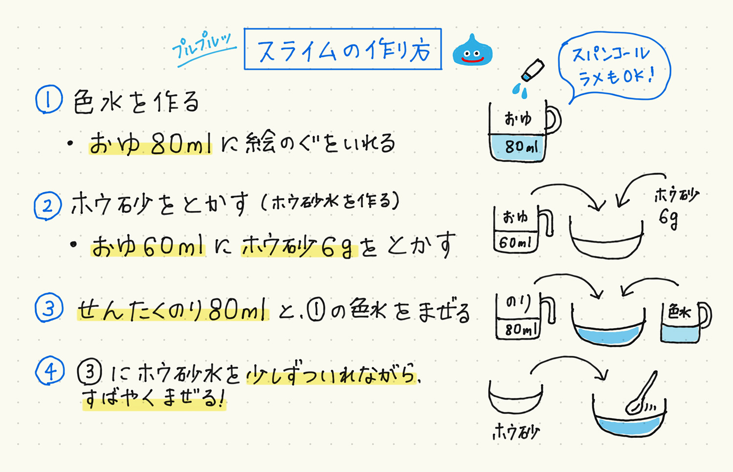 ノートアプリで子供の宿題を手伝う