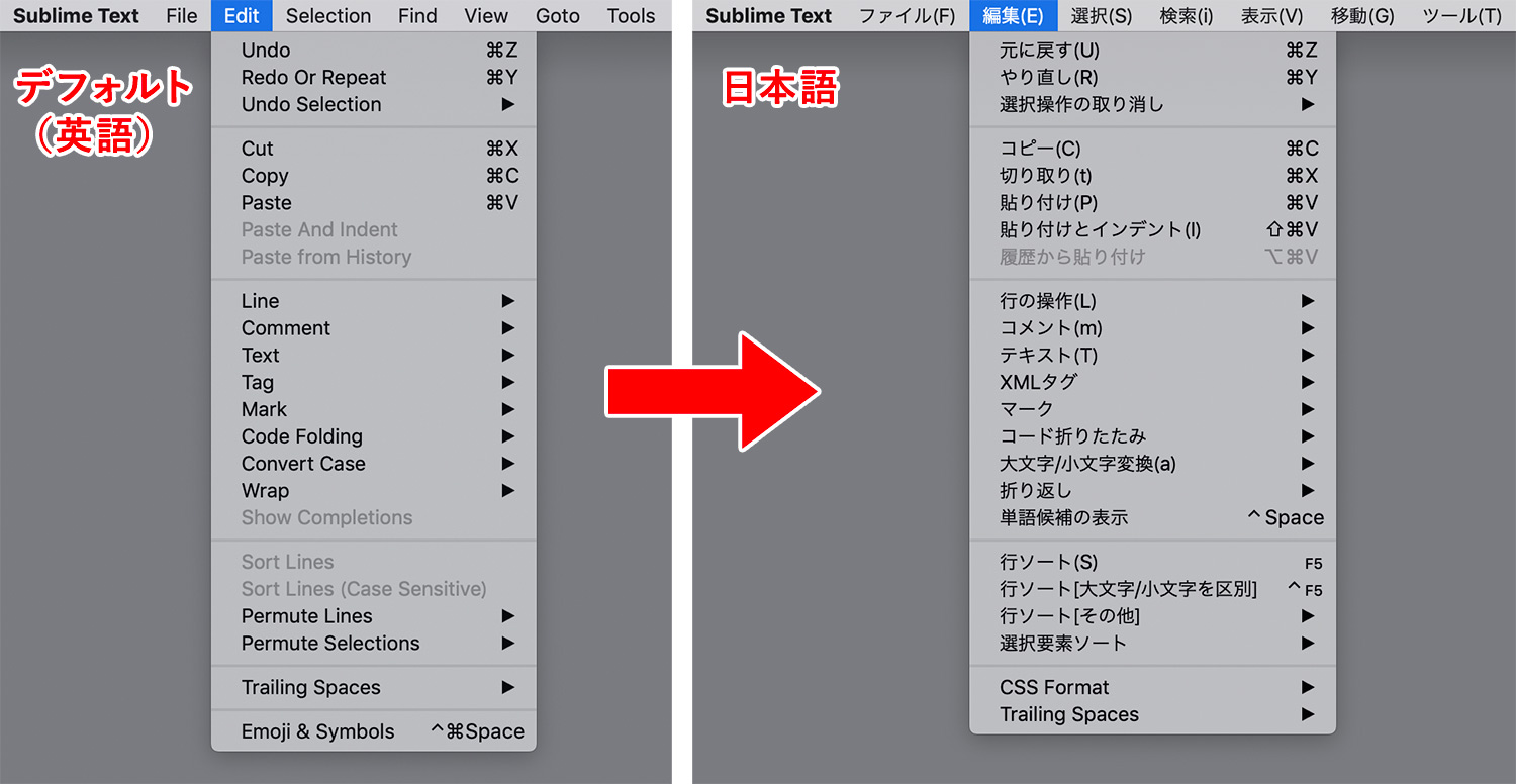 Sublime Textパッケージ「Japanize」