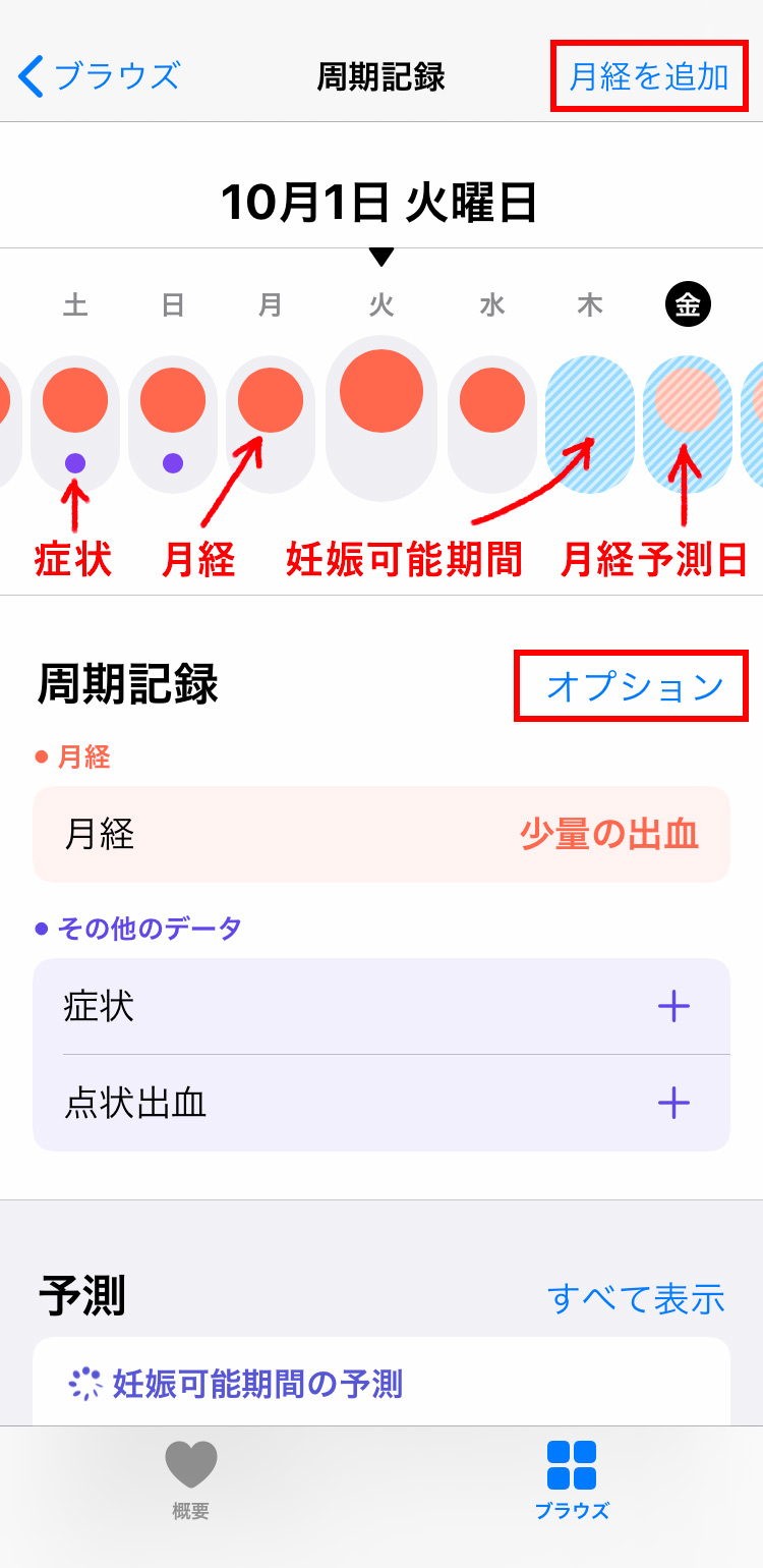 iPhone 周期記録で月経や症状を記録する