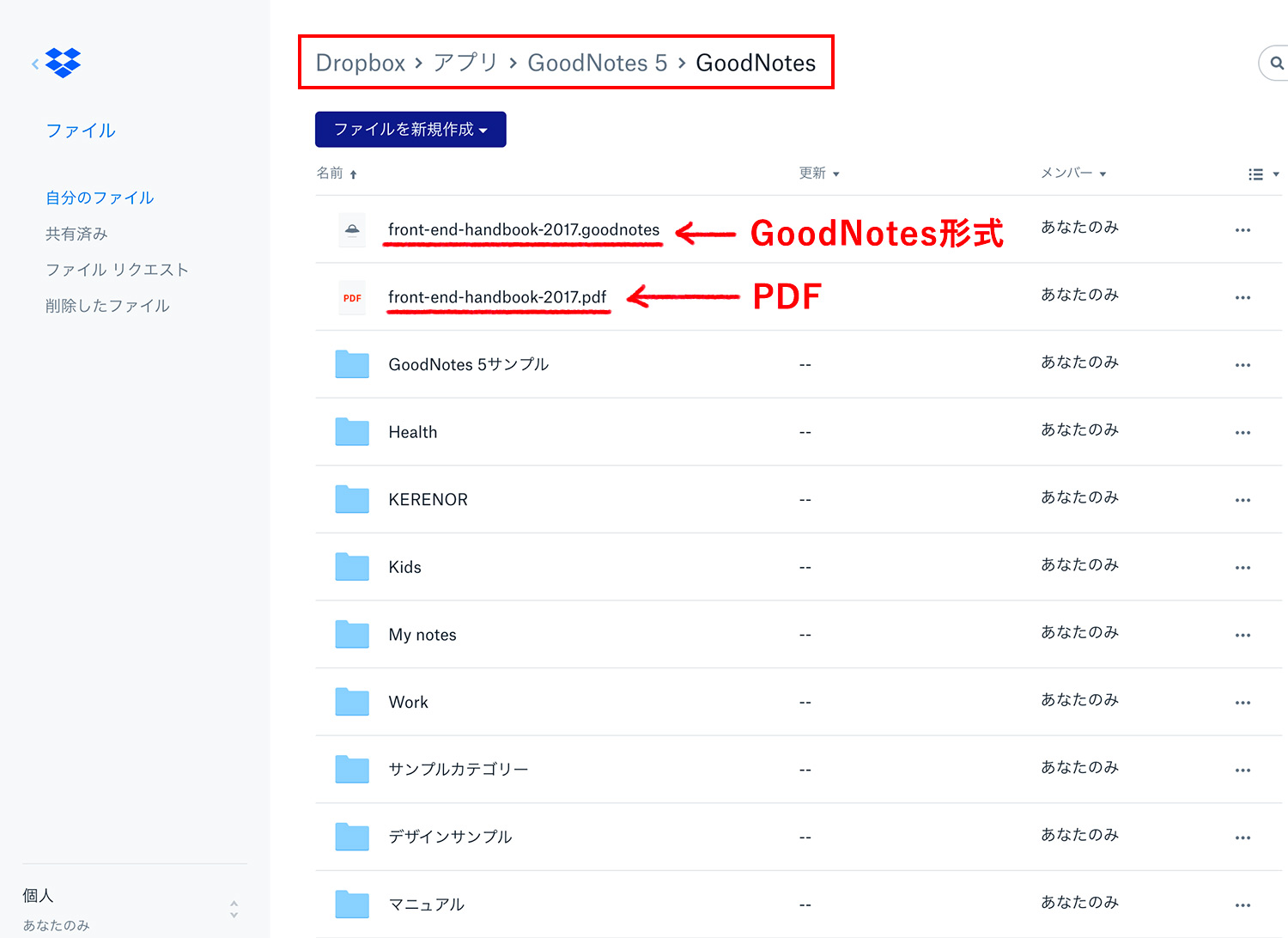 GoodNotes 5 自動バックアップ　Dropboxで確認する