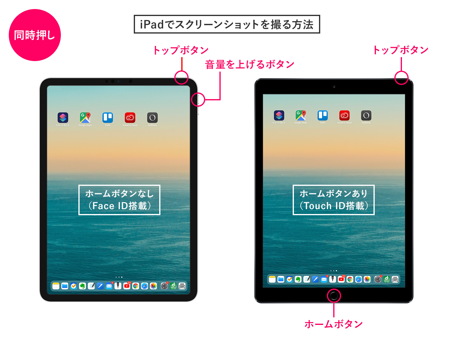 ボタンでiPadのスクリーンショットを撮る方法