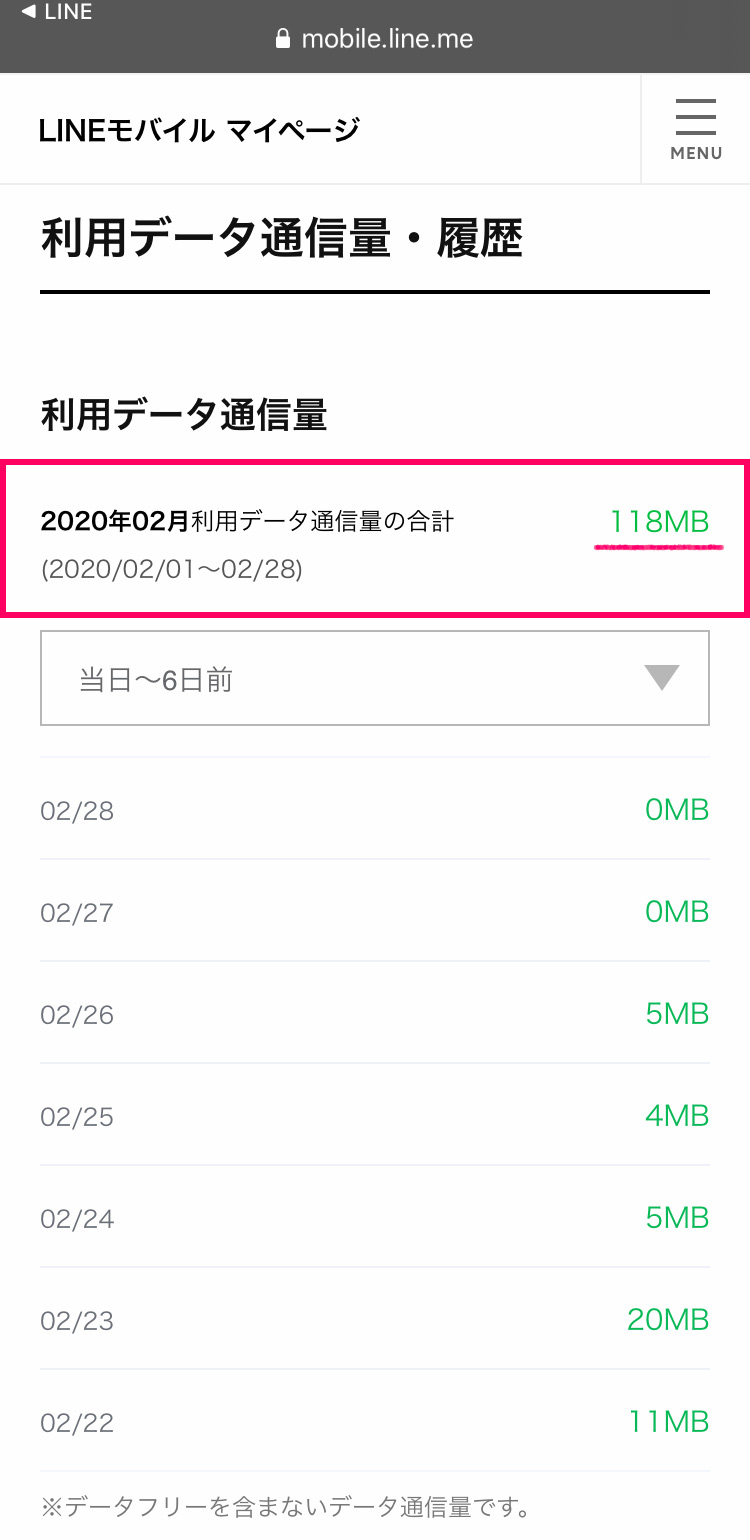 LINEモバイル：子供の月のデータ使用量