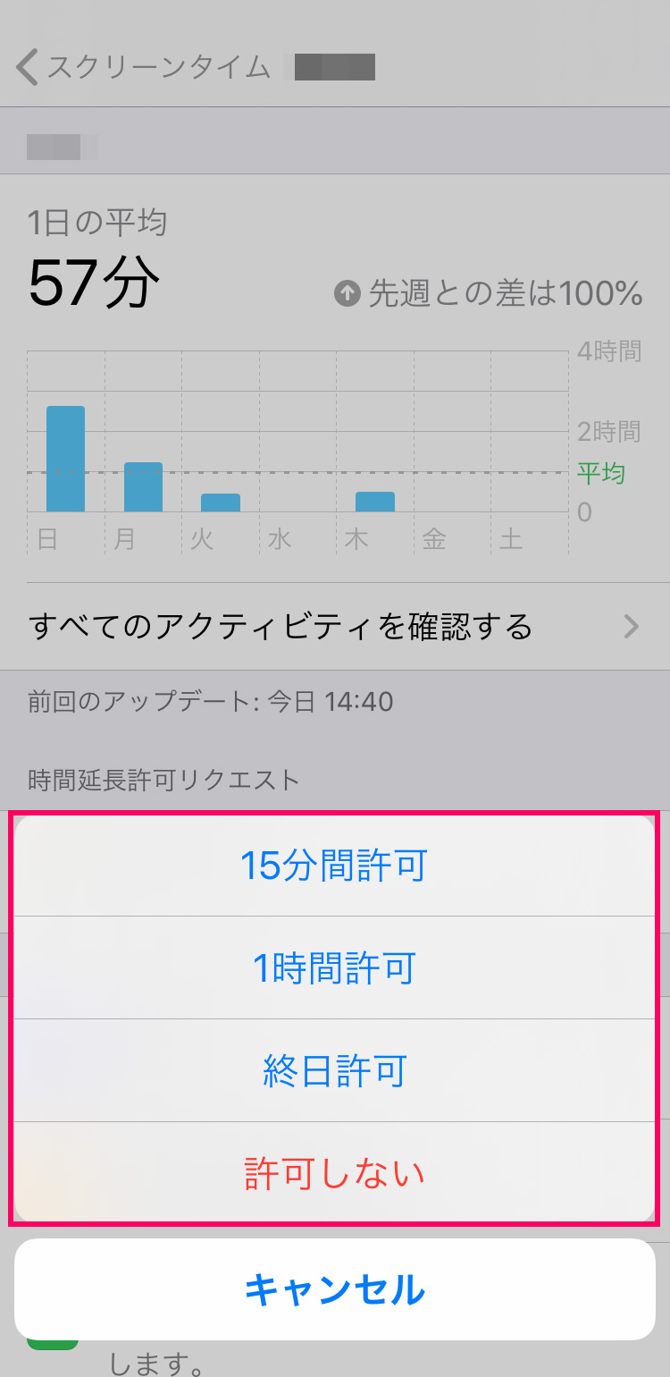 スクリーンタイムで制限されたiPhone/iPadの使用時間を延長する