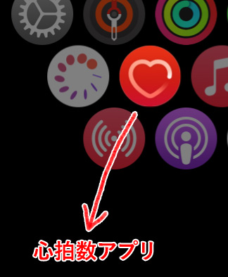 Apple Watch　心拍数を測定する