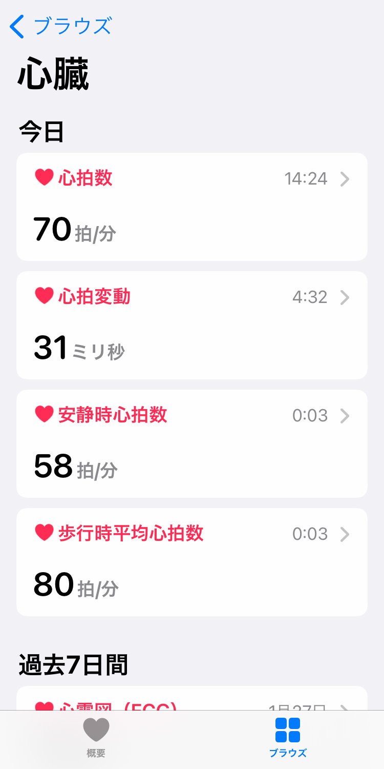 iPhone「ヘルスケア」アプリの「ブラウズ」画面で「心臓」のデータを確認する