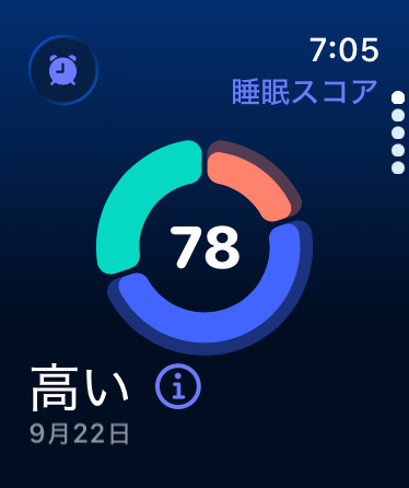 Apple Watchで睡眠スコアを確認する