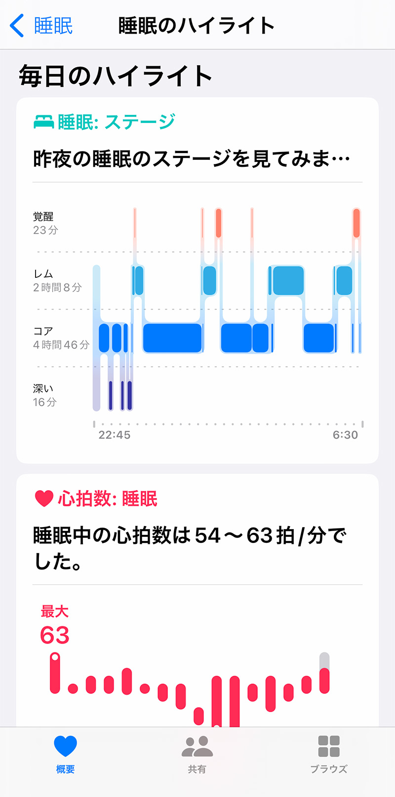 iPhone「ヘルスケア」アプリで睡眠のデータを確認する