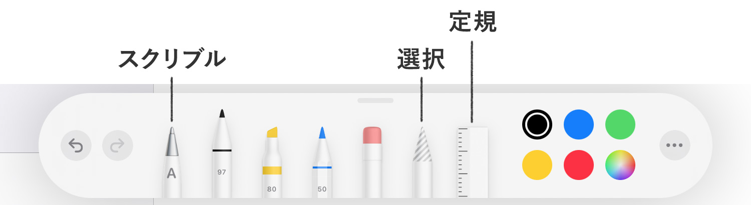 iPad純正メモアプリ：Apple Pencilで手書きでメモを書く - マークアップツールバーの説明