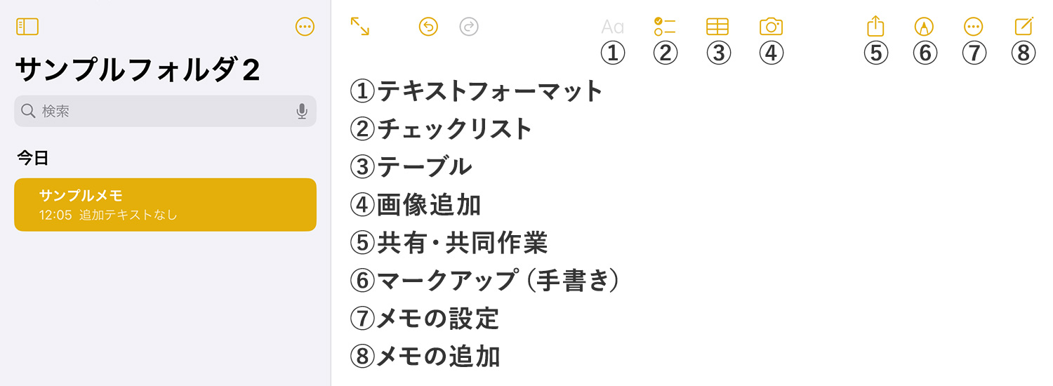 iPad純正メモアプリ：ツールバーの解説