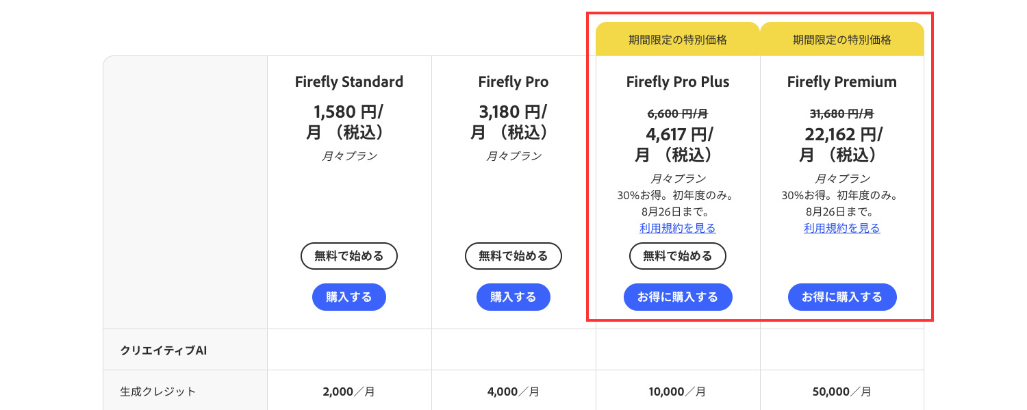 Adore Fireflyプロモーション(アドビ公式サイト)Firefly Pro Plusが初年度30%OFF!対象プランの一部のモデルで生成が無制限に。|2026年7月9日(木)〜8月26日(水)まで