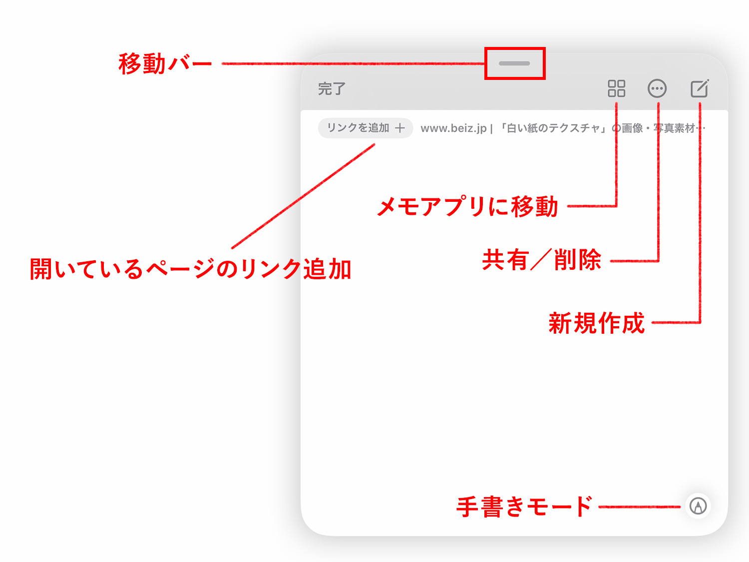 iPad純正メモ：アプリ画面の説明