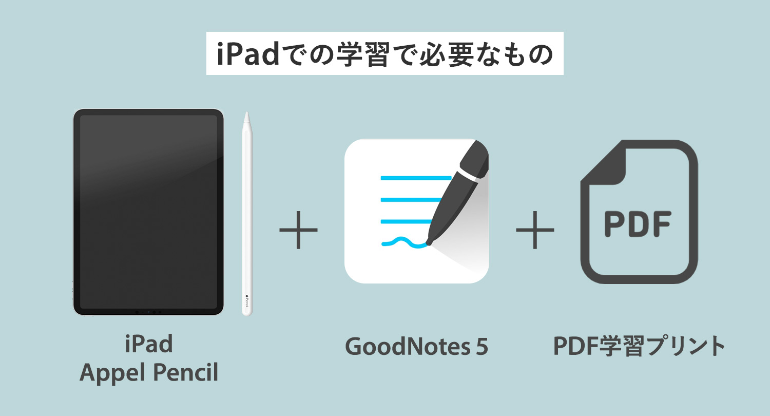 iPadとGoodNotes 5で勉強する時に必要なもの