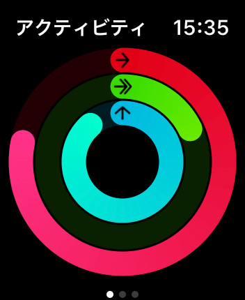 Apple Watchのアクティビティ画面