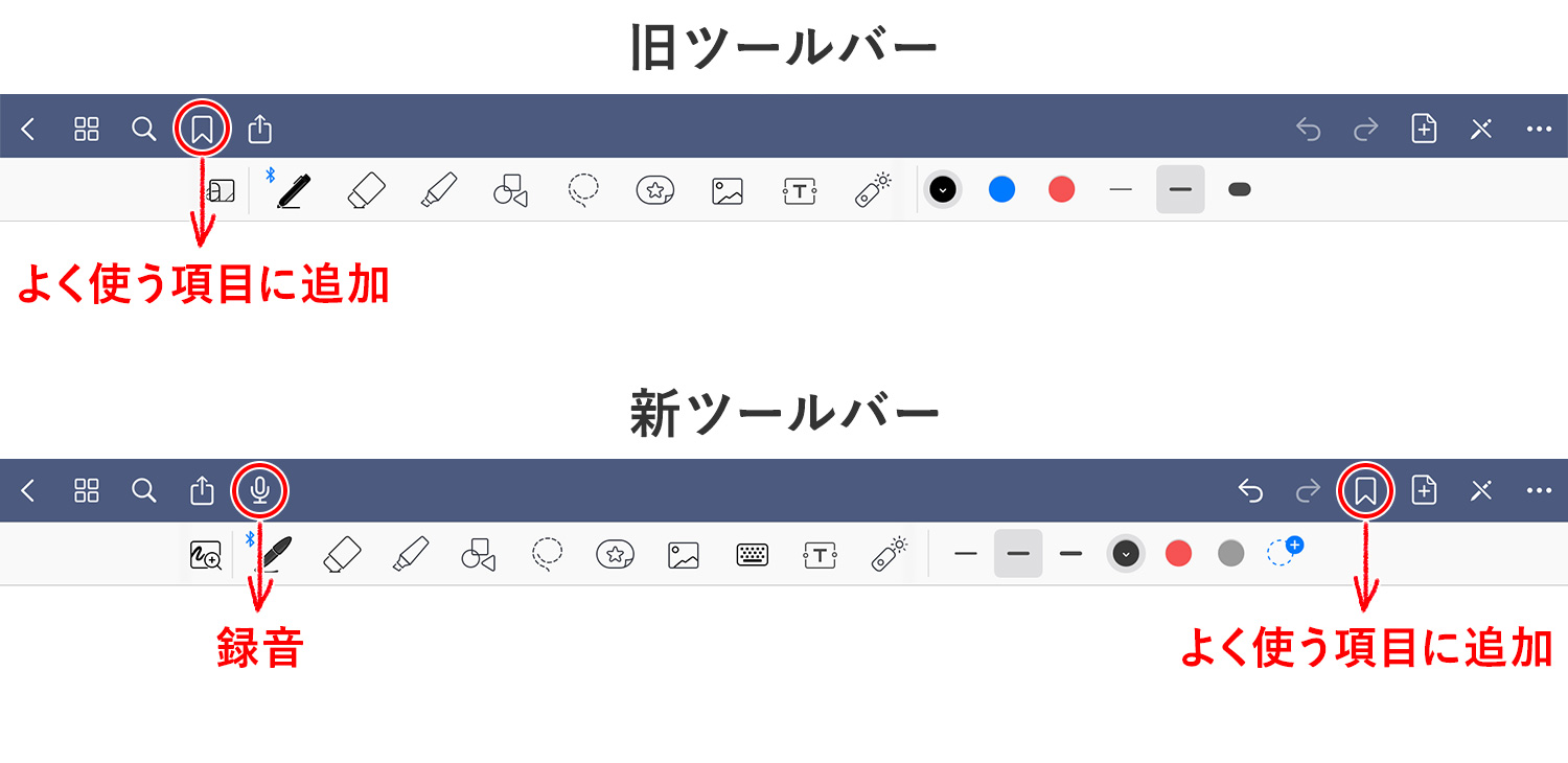 GoodNotes 5 - ツールバーのよく使う項目の位置