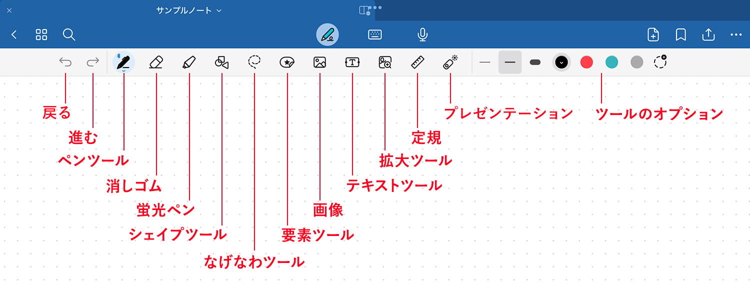 Goodnotes 6 - ツールバーの説明