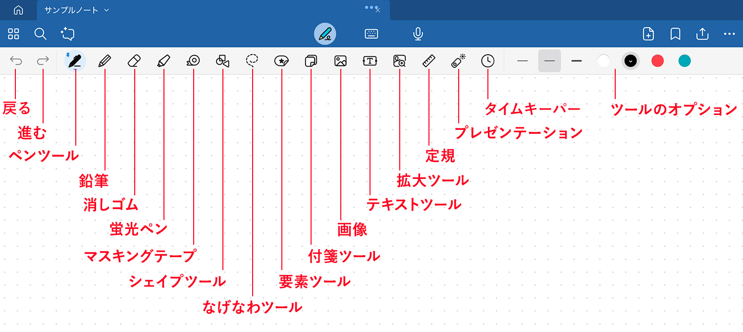 Goodnotes 6 - ツールバーの説明