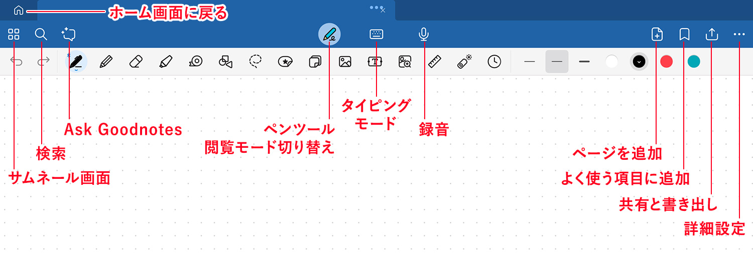 Goodnotes 6 - ナビゲーションバー(nav bar)の説明