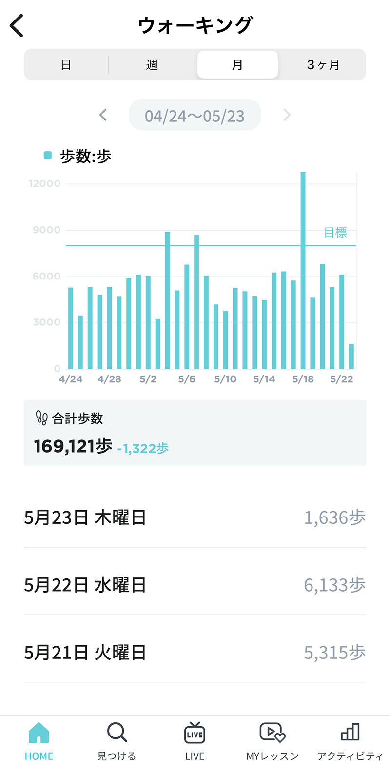 LEAN BODY（リーンボディ）｜今日のタスク - 歩数（ウォーキング）を確認する
