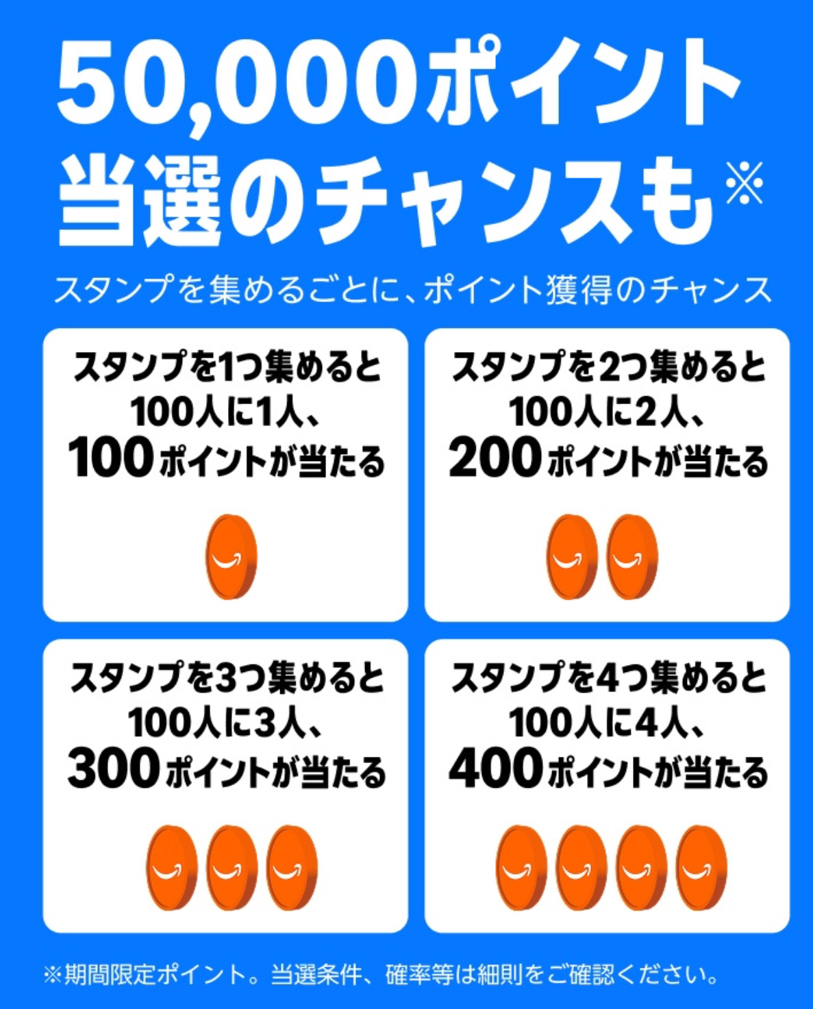 Amazonプライムデー開催！2025年10月7日（火）〜10月10日（金）｜Amazonプライムデー スタンプラリー