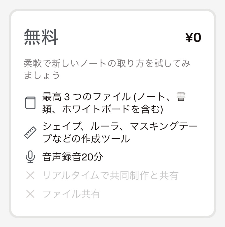 Goodnotes 「無料版」
